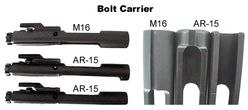 Bolt Carrier