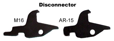 Disconnector