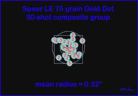 75_gold_dot_composite_group_022_-_Copy-2074563.jpg