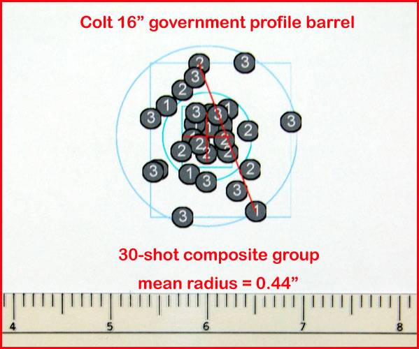 colt_16_inch_government_profile_barrel_3-1890257.jpg