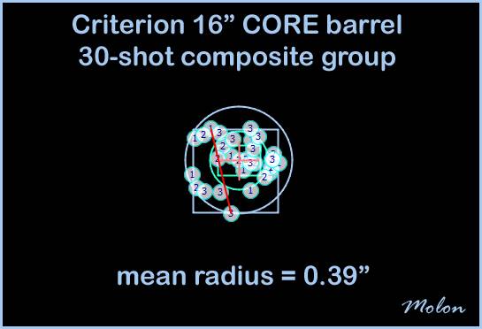 criterion_core_barrel_30_shot_composite_-2140757.jpg