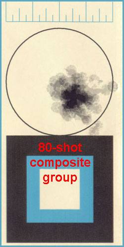 four_20_shot_groups_overlayed_01_resized-1310095.jpg