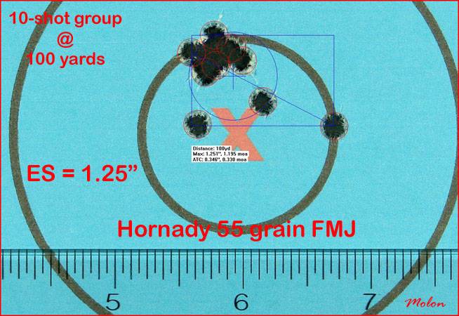hornady_55_fmj_10_shot_group_measured_01-2890062.jpg