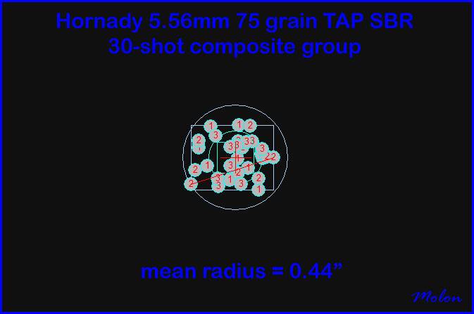 hornady_75_grain_tap_sbr_composite_group-2515223.jpg