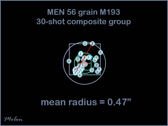men_m193_30_shot_composite_group_001d-1999602.jpg