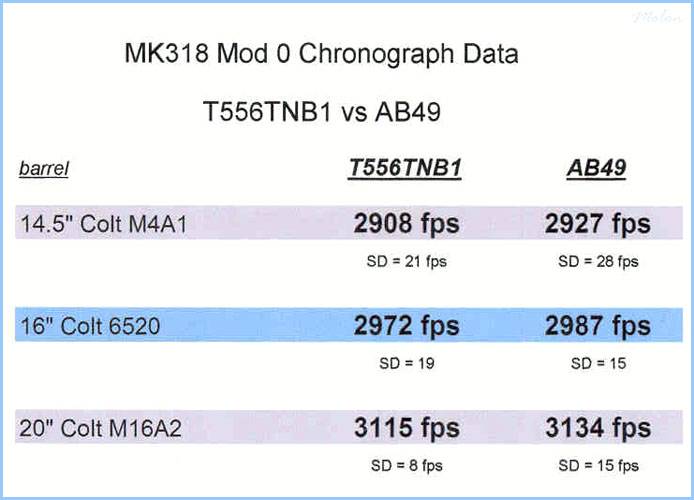 mk318_chronograph_data_white_box_vs_brow-2423073.jpg