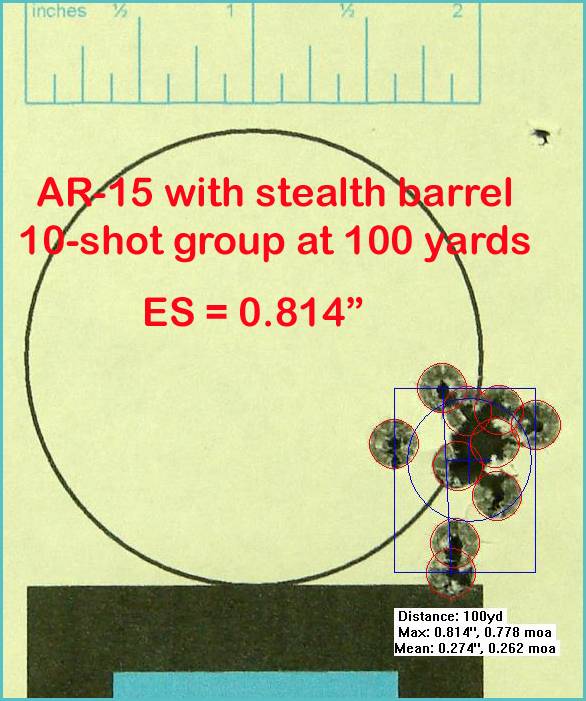 stealth_barrel_10_shot_group_at_100_yard-2002379.jpg