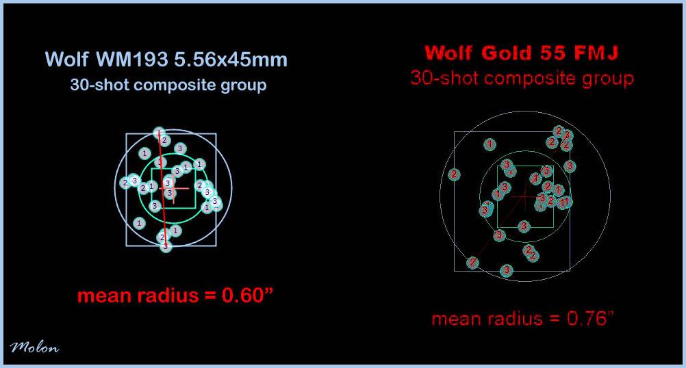 wolf_gold_vs_wm193_002-2590214.jpg